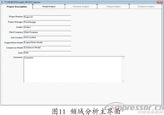 往復式壓縮機扭振分析程序開發(fā)及應用