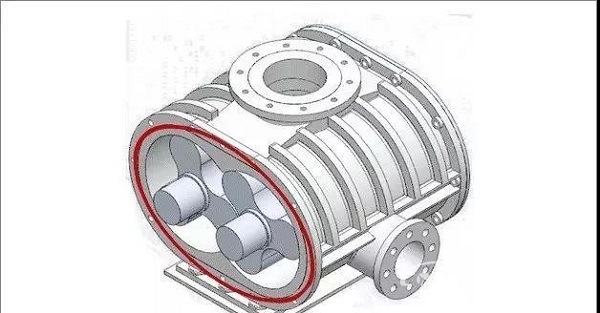 羅茨風機結(jié)構(gòu)及工作原理解剖圖！