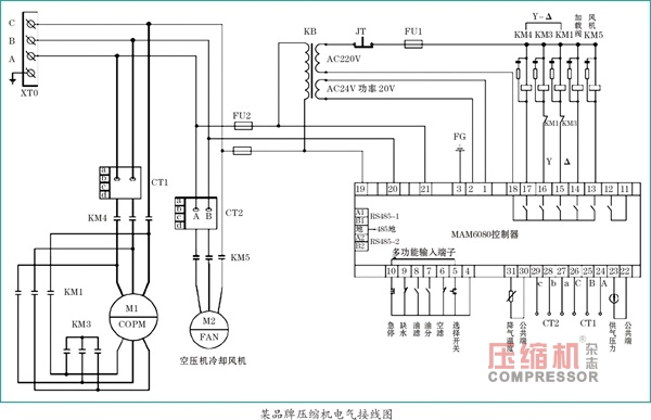 壓縮機(jī)電氣電路類故障總結(jié)與分析