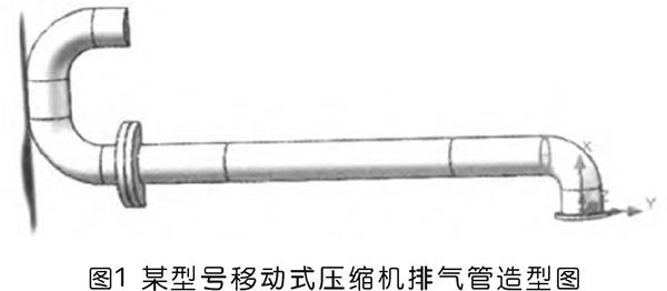 螺桿壓縮機排氣管振動分析及解決方法