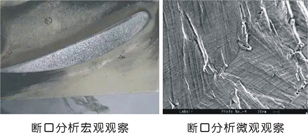 壓縮機轉子部件脫落故障機理解析