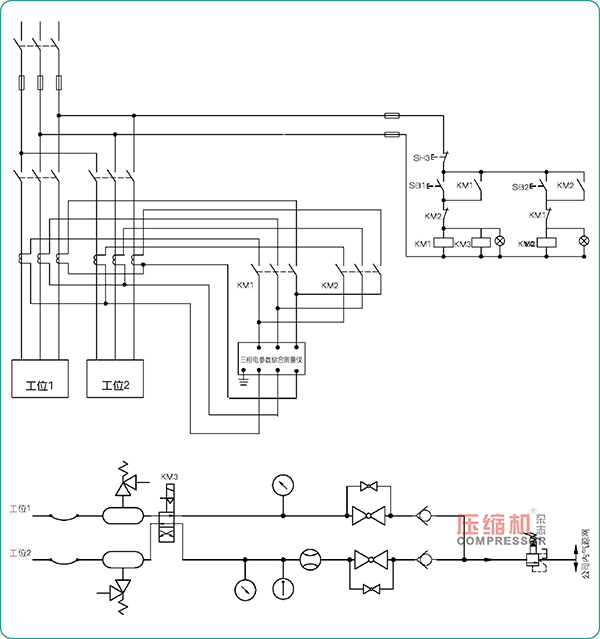 雙工位空壓機流量測量方案