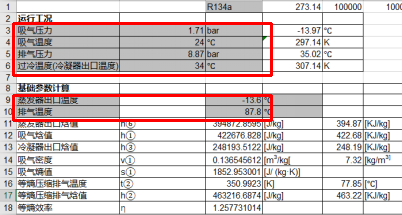 知識分享：思科普壓縮機換熱器尺寸模擬計算