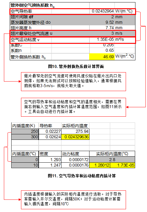 知識分享：思科普壓縮機換熱器尺寸模擬計算