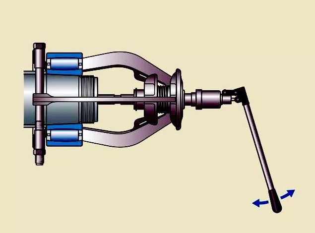 軸承拆卸的正確方法有哪些？千萬別再用榔頭砸了！