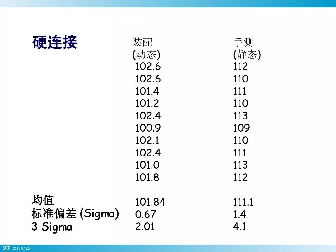 壓縮機行業安全知識分享：一顆螺栓引發的安全事故！