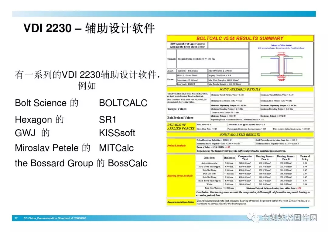 壓縮機行業安全知識分享：一顆螺栓引發的安全事故！