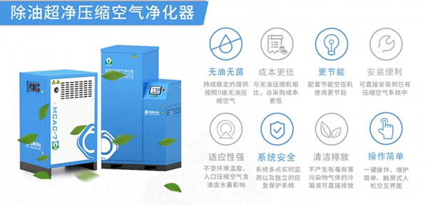 行業應用：為什么說壓縮空氣對噴涂工作至關重要？