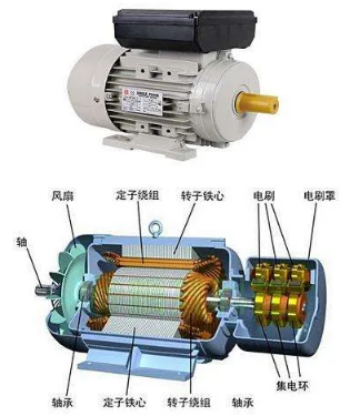 捷豹空壓機：受眾多企業青睞的永磁電機到底為何如此優秀?