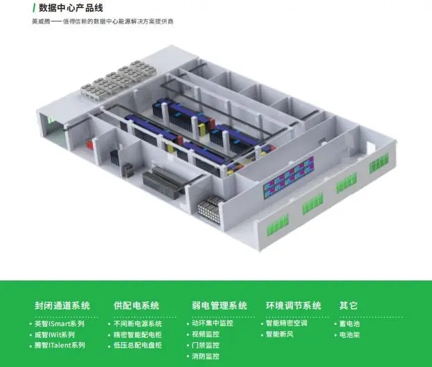 壓縮機(jī)企業(yè)動態(tài)：走進(jìn)英威騰“新基建·新機(jī)遇·新動能”研討會（沈陽站）