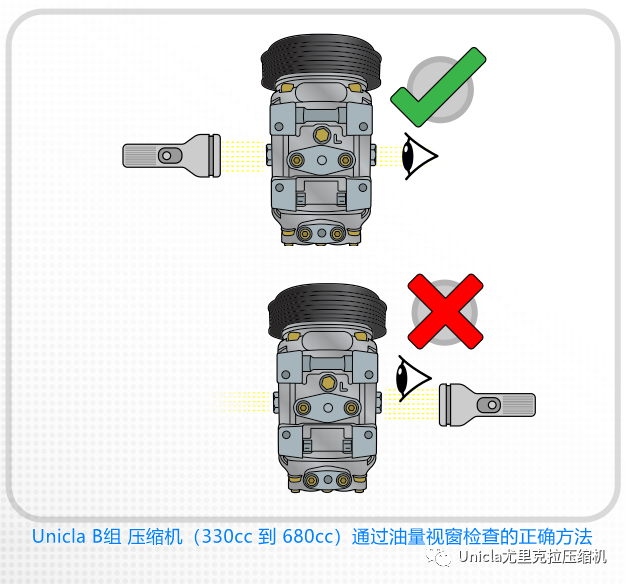 壓縮機(jī)如何檢查油的品質(zhì)和取樣？