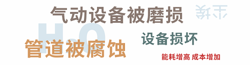 全了！鮑斯空壓機(jī)系列冷凍式干燥機(jī)，總有一款符合您的需求！