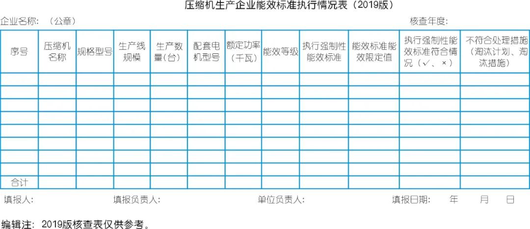 2021年空壓機節能監察工作啟動