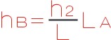 聯(lián)軸器找正測量計算方法與實操分析