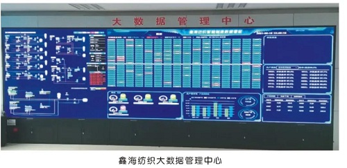 限電限產壓力山大！紡織印染廠節能要拿空壓站“開刀”